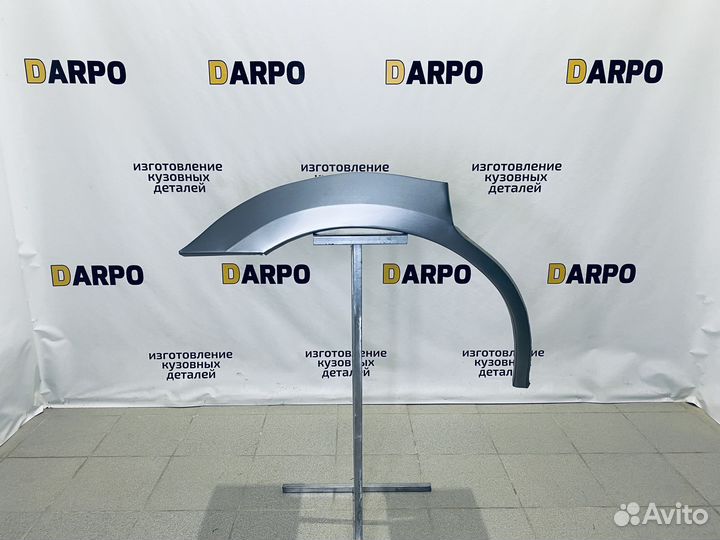 Ремонтные арки Mazda MPV 2 LW рестайлинг