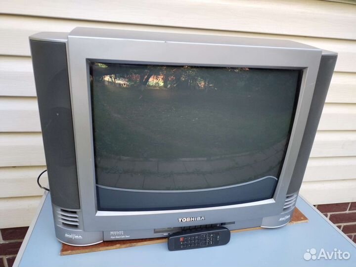 Телевизоры