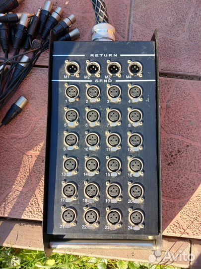 Кабель мультикор