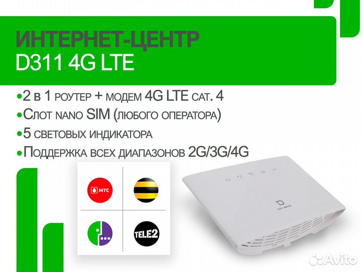 Роутер 4G Интернет-центр D311 LTE Оптом