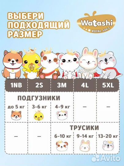 Подгузники для новорожденных 1