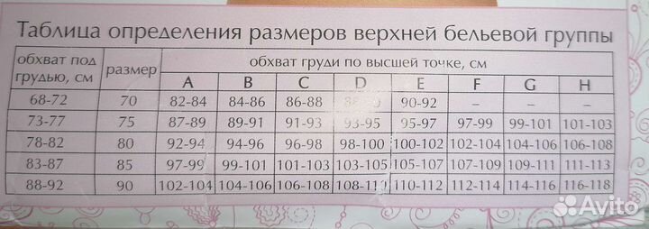 Бюстгальтер для кормления 75E новый