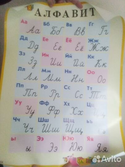 Плакаты учебные для детей. Пособие для нач.школы