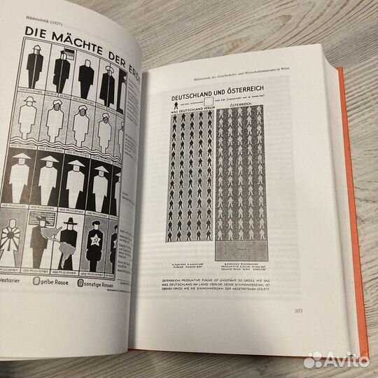 Gesammelte bildpedagogische schriften