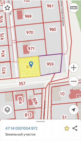 Участок 8,7 сот. (ИЖС)