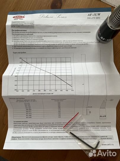 Антенна для радиостанции автомобильная