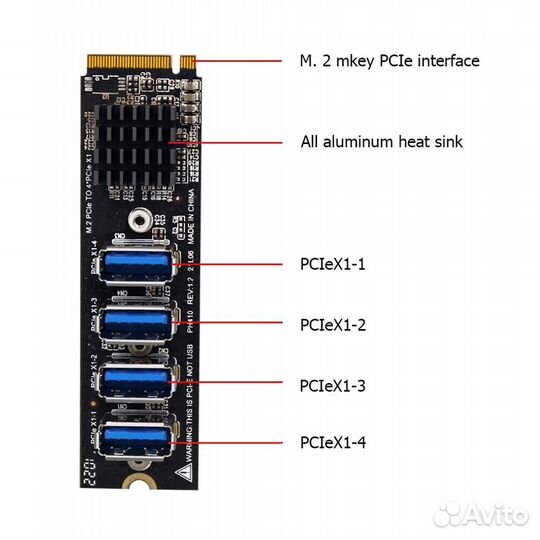 Расширитель M2 to 4 PCI-E для видеокарт