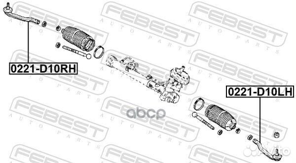 Наконечник р/т renault duster 10- прав. 0221-D10RH