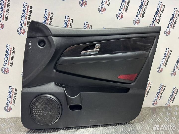 Обшивка двери SsangYong Y250