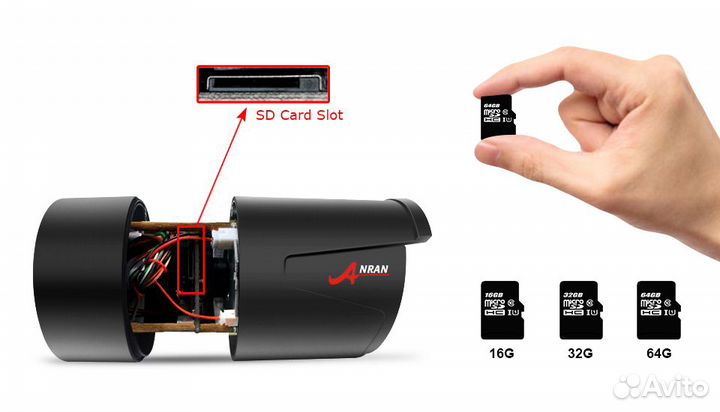Wi-Fi Камера. Может работать без видеорегистратора