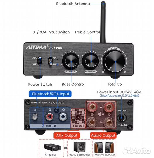 Aiyima Audio A07 PRO