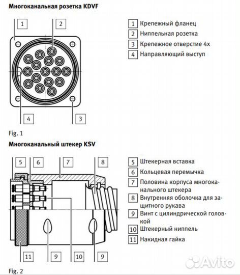 Многоканальный штекер Festo KSV-5