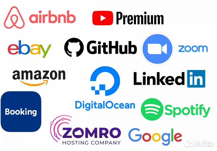 Оплата зарубежных сервисов: swift, iban, visa, etc