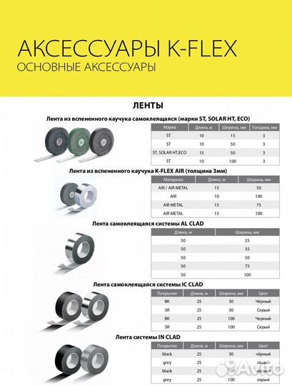 Аксессуары K–flex