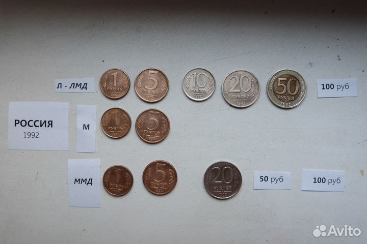 Наборы монет СССР (гкчп) и России