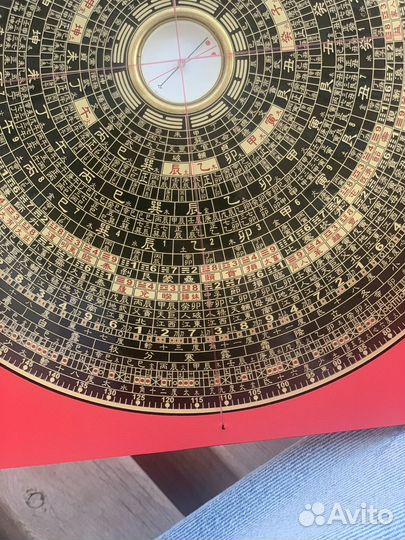 Фен шуй аудит квартиры