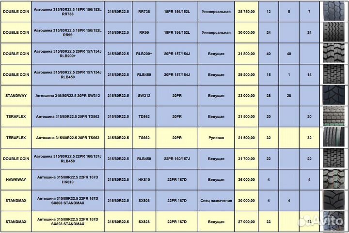 Прайс на грузовые шины склад Новосибирск