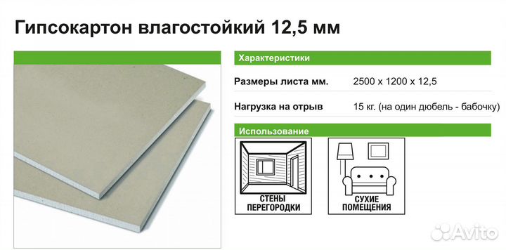 Гипсокартон влагостойкий 12.5 мм knauf 2500X1200 м