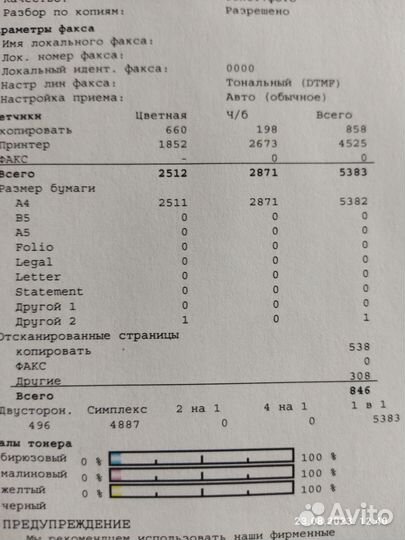 Мфу kyocera m5521cdw