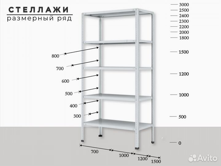 Стеллаж в Новосибирске