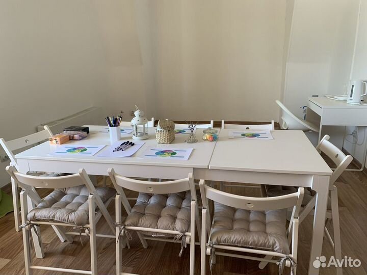 Почасовая аренда офиса