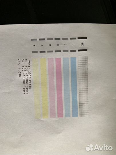 Мфу canon pixma g3400 в идеале