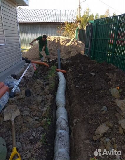 Дренаж участка