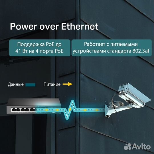 TP-Link TL-SF1008LP коммутатор poe