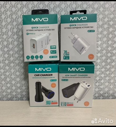 Зарядное устройство для телефона 65W GAN. Опт