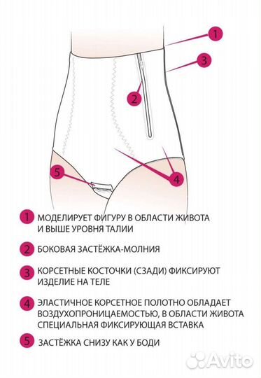 Бандаж / корсет послеродовой