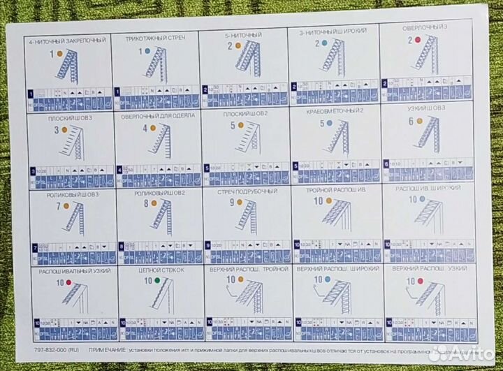 Janome 1200 D коверлок