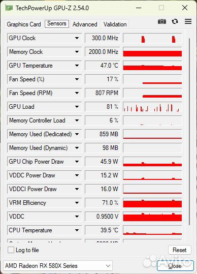 Видеокарта AMD Radeon RX 580 nitro+ OC 8GB