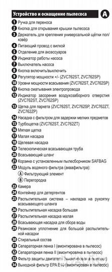 Пылесос (Zelmer)
