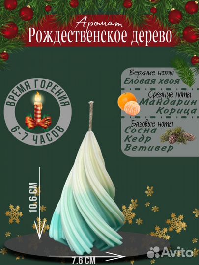 Подарочный новогодний набор ароматических свечей