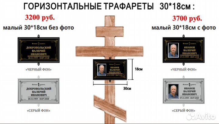 Ритуальные таблички, портреты, трафареты