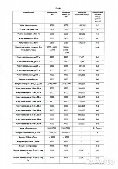 Услуги/Аренда/Заказ Экскаватор погрузчик гидромоло