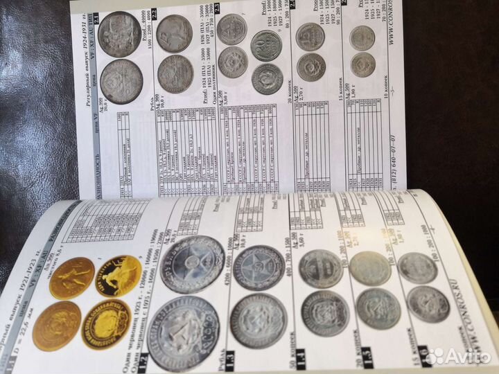 Каталог монет СССР России