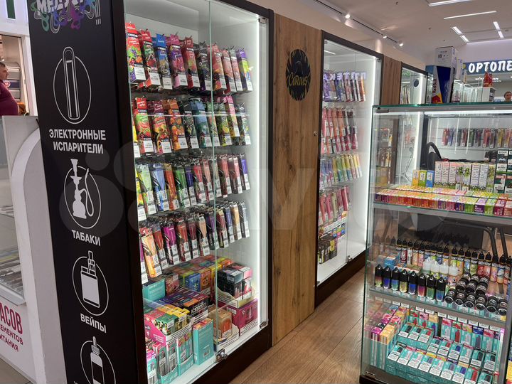 Торговый островок. Торговое оборудование