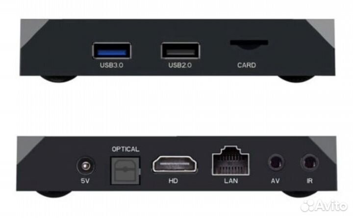 Тв Смарт приставки X96 MAX Plus