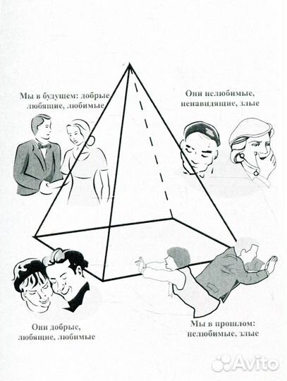 Любовь в Эпоху Водолея. 3-е изд