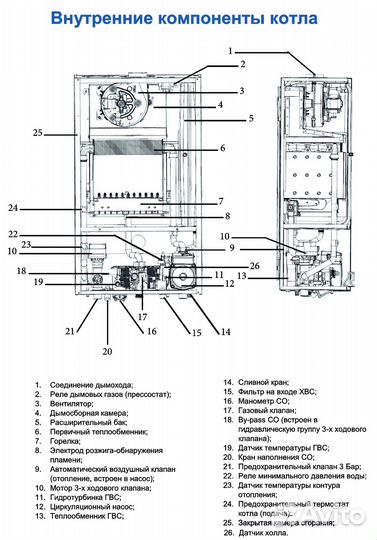 Котел газовый Federica Bugatti 12 varme 2к с wi-fi