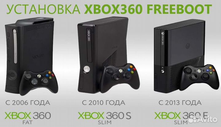 Чистка PlayStation, Xbox (бесплатные игры)