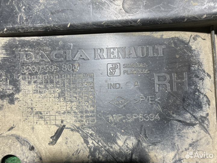 Пыльник двигателя нижний правый logan 05-14