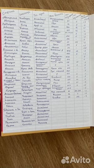 Большой справочник школьника