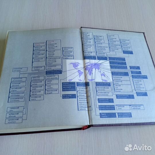 Французский словарь