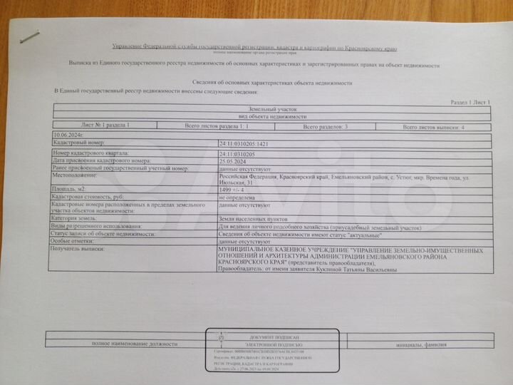 Участок 15 сот. (ИЖС)