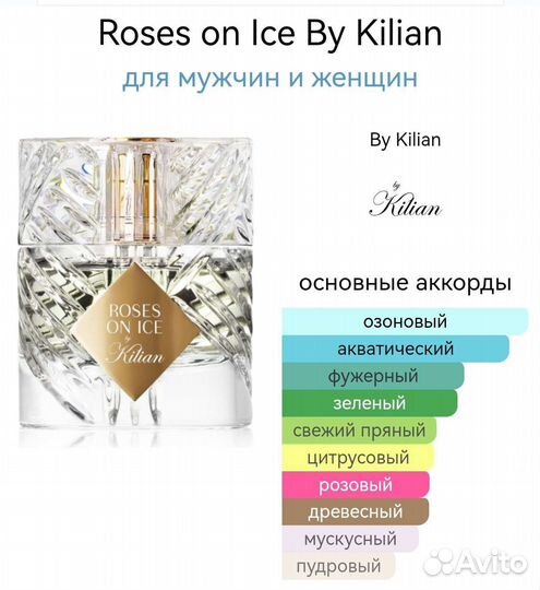 Парфюм, распив, делюсь. Отливанты