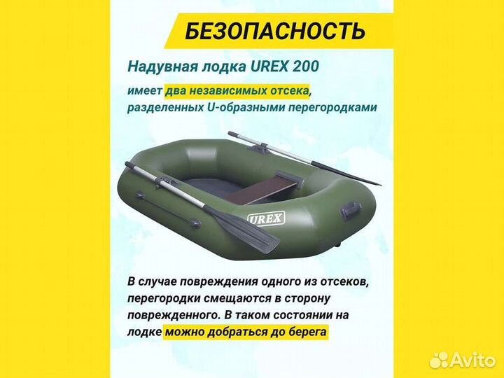 Лодка пвх надувная для рыбалки 200 см urex 200