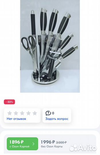 Набор ножей на подставке