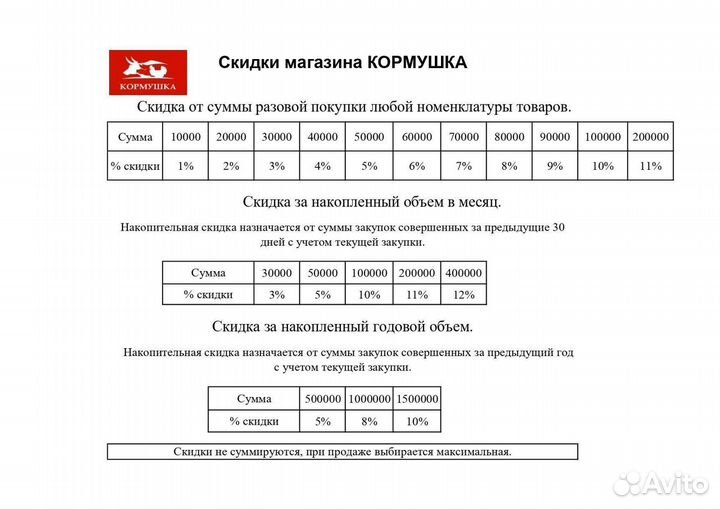 Бесар каша 4 злака для собак